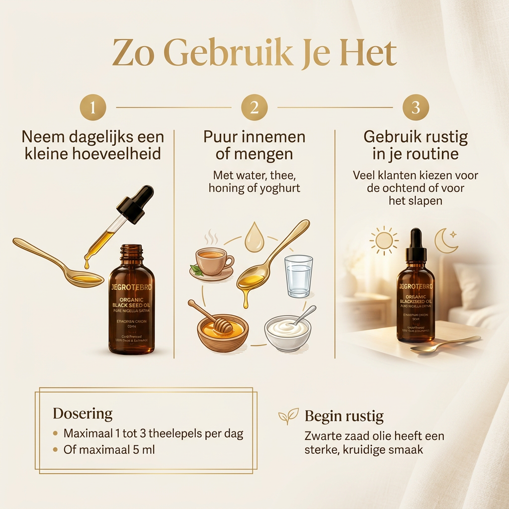 Zwarte Zaad Olie